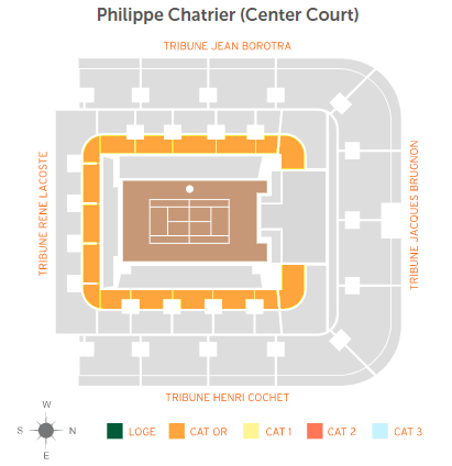 French Open Tickets 5/25/2026 - Monday Night Session - Philippe Chatrier (Center Court)