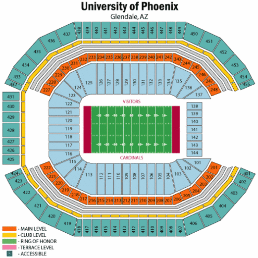 Entradas para los cuartos de final de la Copa América 2024 - State Farm Stadium - Glendale