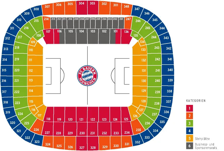Entradas para la Final de la Champions League 2025 - Allianz Arena - Múnich - 31 de mayo de 2025 - PSG vs Inter de Milán