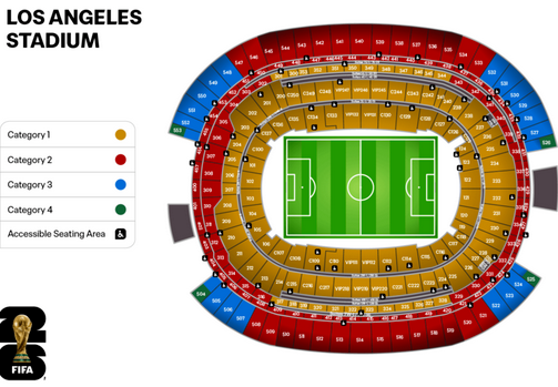 Buy FIFA World Cup 2026 Tickets | UEFA Path C winner vs United States | Match 59 - SoFi Stadium, Inglewood
