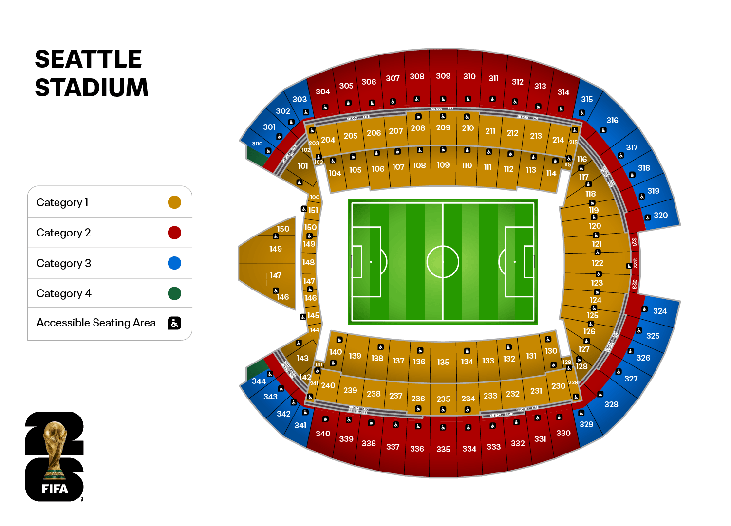 Buy FIFA World Cup 2026 Tickets | United States vs Australia | Match 32 - Lumen Field, Seattle