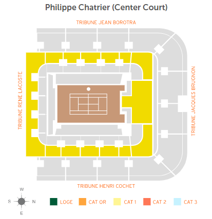 Billets Roland Garros 27/05/2024 - Session du lundi - Philippe Chatrier (Cour Central)