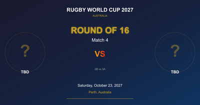 Round of 16 Match 4 - Rugby World Cup 2027 - Perth