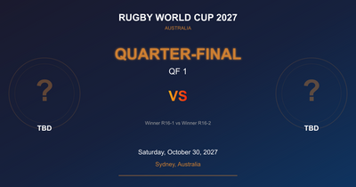Quarter-Final QF 1 - Rugby World Cup 2027 - Sydney