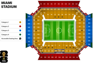 Miami Stadium seating chart  FIFA World Cup 2026.