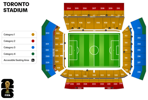 Seating chart of toronto stadium with numbered rows and a soccer field diagram.